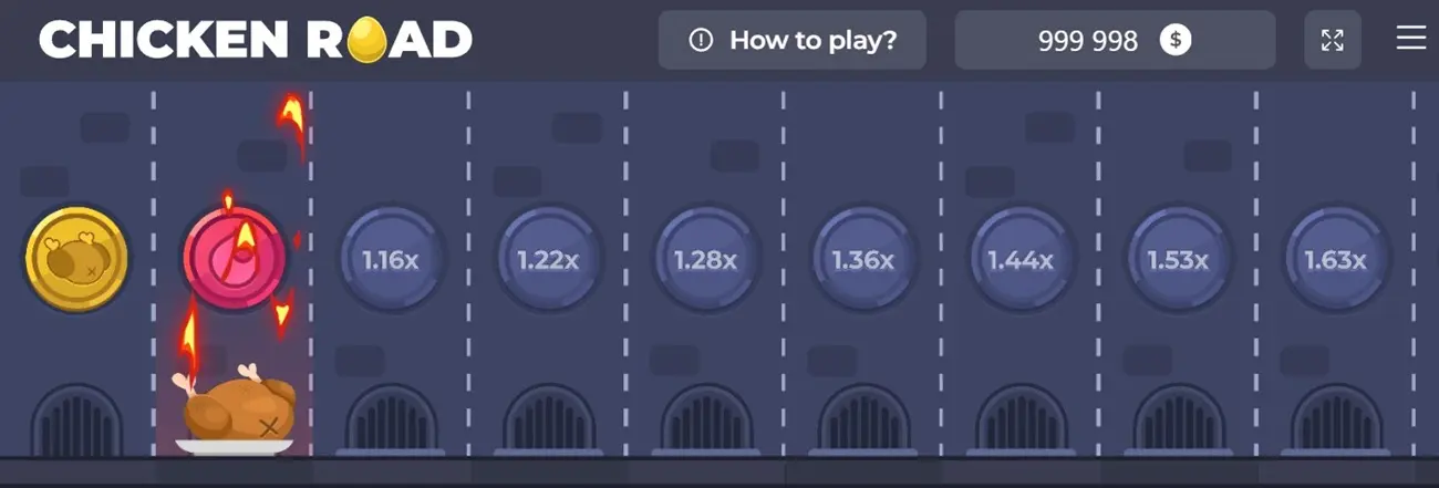 Chicken Road in cijfers: wat wij hebben geverifieerd