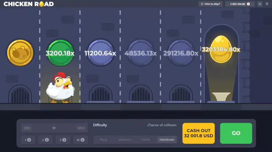 Zo leer je Chicken Road spelen &mdash; mijn 5-stappen testprotocol